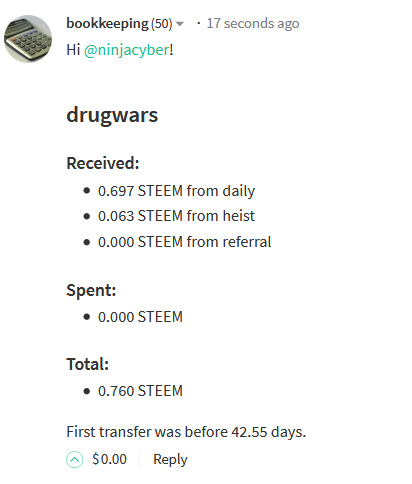 drugwars stats