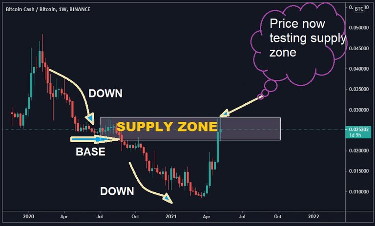 btc cash.png