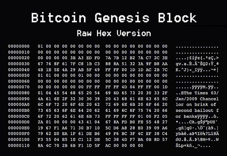 BitcoinGenesisblock.jpg