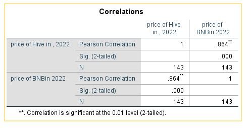 correlation.JPG