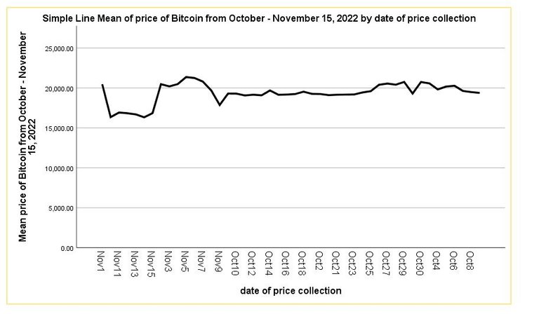 linegraph.JPG