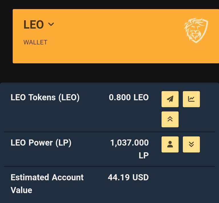 I just meet my Leo Power target for the year 2022 by passing 1k Leo Power.