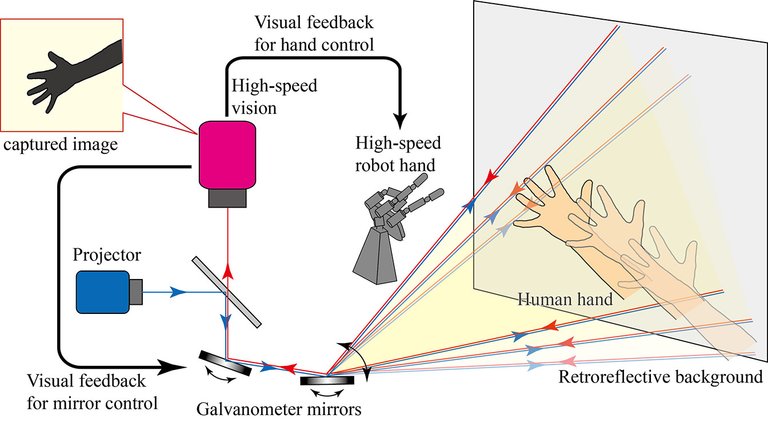 robohand-2.jpg