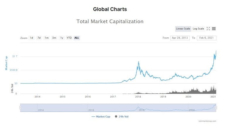 market cap all.jpg