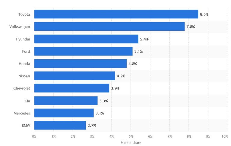 market share.JPG