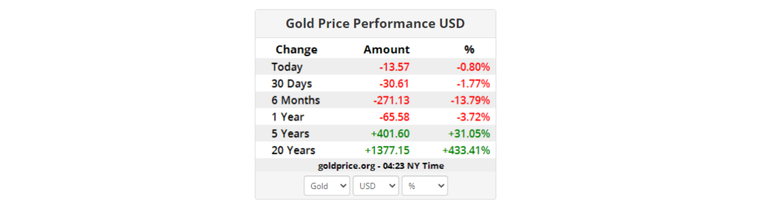 GOLD PRICE.png