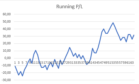 CP FMM graph.PNG