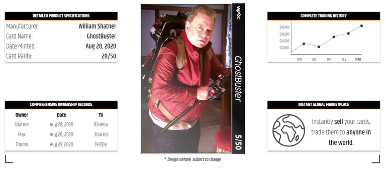 Description page showing info on Shatner Cards