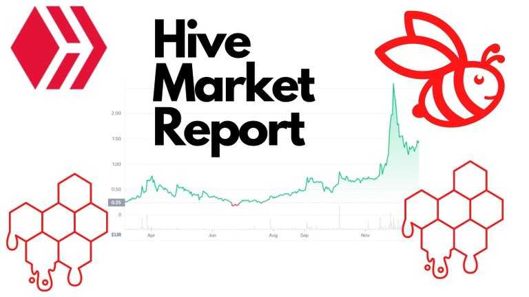 Hive Market Report.jpg