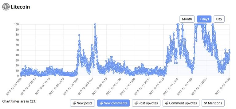 coinshilling-2.jpeg