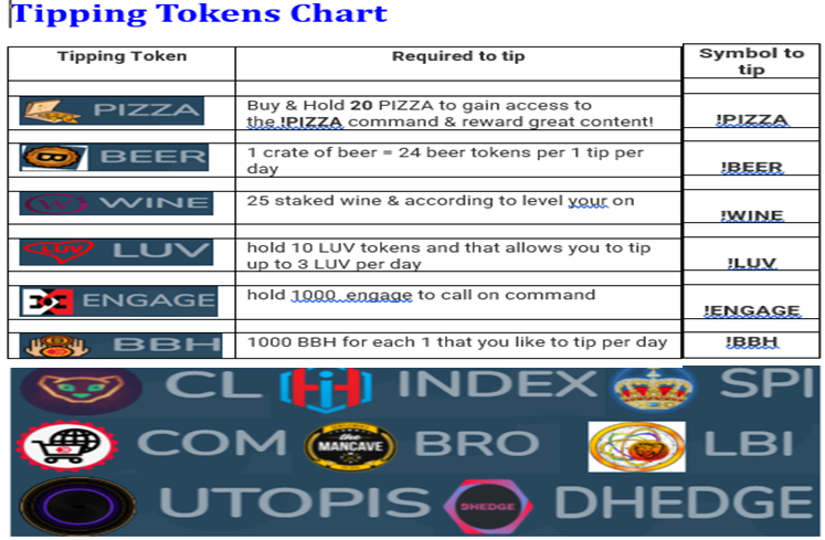 Tipping n Income Tokens 2.png