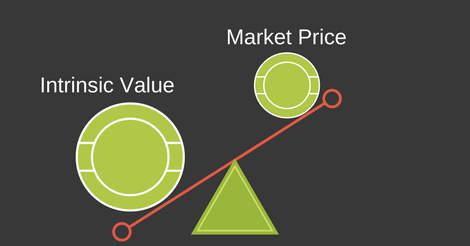 Market_Vs_Intrinsic_Value.png
