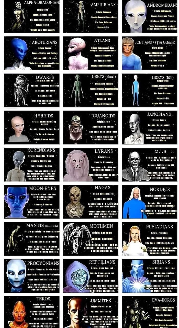 Alien Races