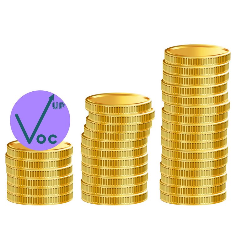 VOCUP Token ISSUED - 2nd Series of 2nd Edition