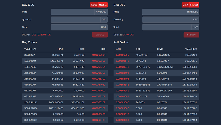 Hive Engine Token Aprendiendo a usar HIVE ENGINE para comprar tokens de SPLINTERLANDS ...