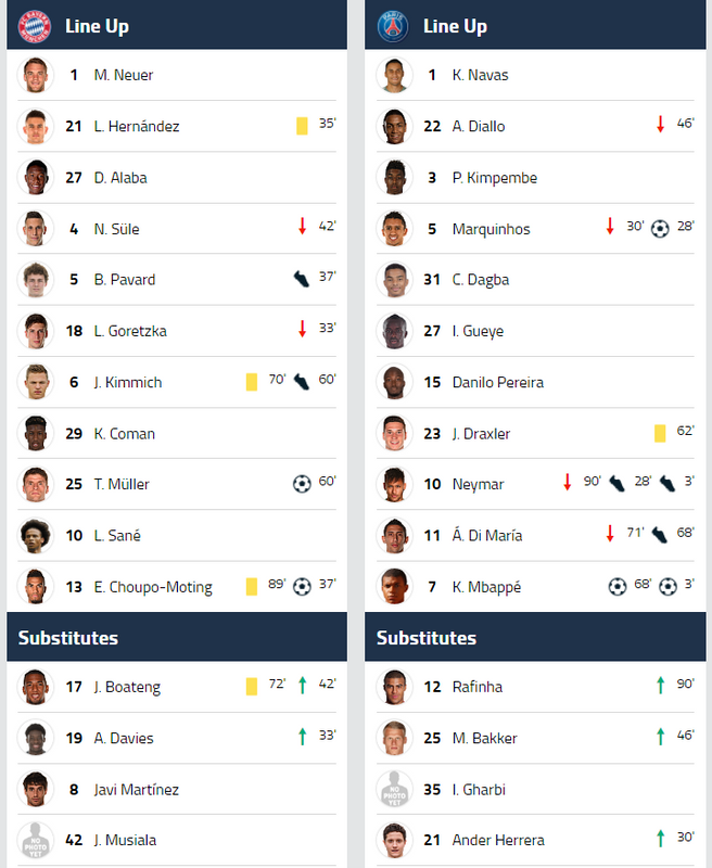 03-bayern2-PSG3-formaciones.png