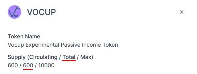 Total Supply - 600 VOCUP tokens
