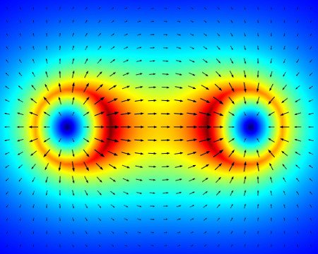 Dipole.jpg