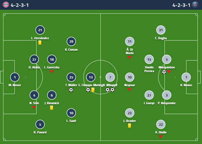 03-bayern2-PSG3-formaciones-1.png