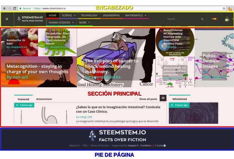 Partes principales de la interfaz de steemstem.io