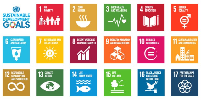 Agenda 2030