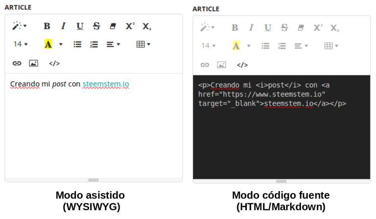 Modo asitido vs modo código fuente