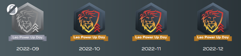 Leo PUD - HiveBuzz Badges for 2022