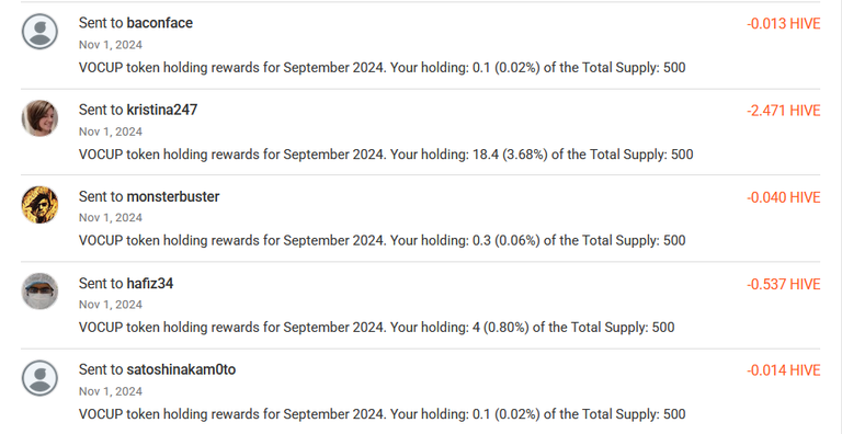 Sent Rewards for October 2024 - 1