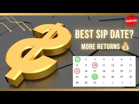 Best Day of the Month for SIP