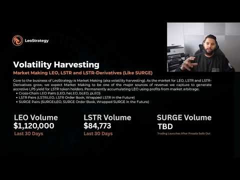 LeoStrategy's Flywheel of Volatility Harvesting