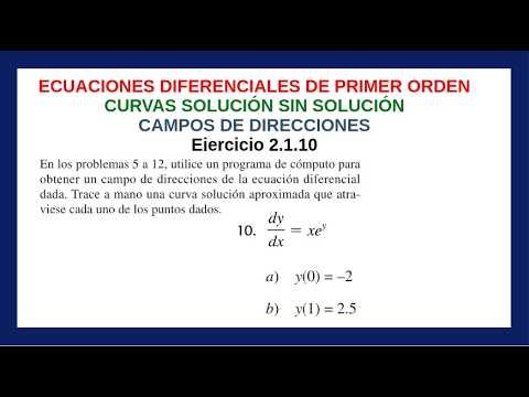 2.1.10 📘 Curvas solución sin solución Zill Ecuaciones Diferenciales