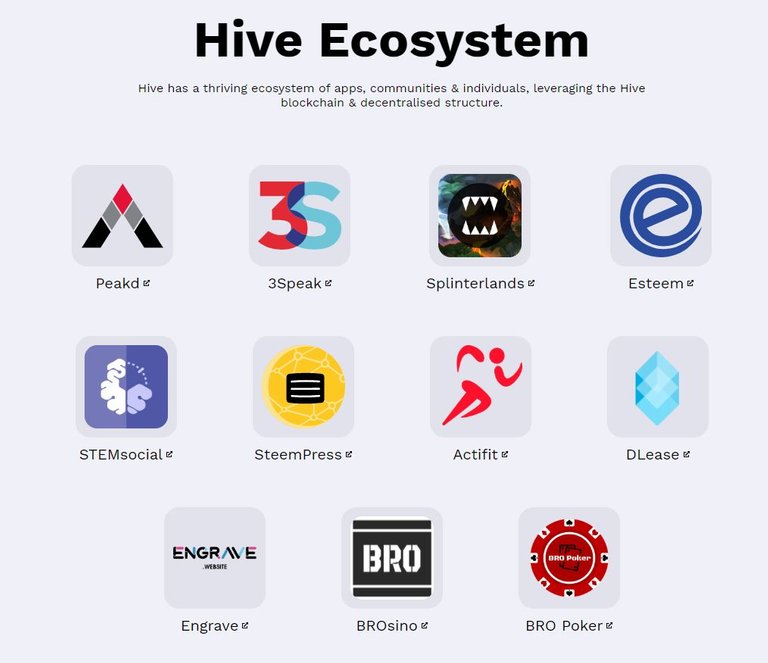 The Hive ecosystem