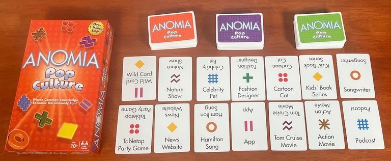 Anomia ist ein lustiges und schnelles Kartenspiel