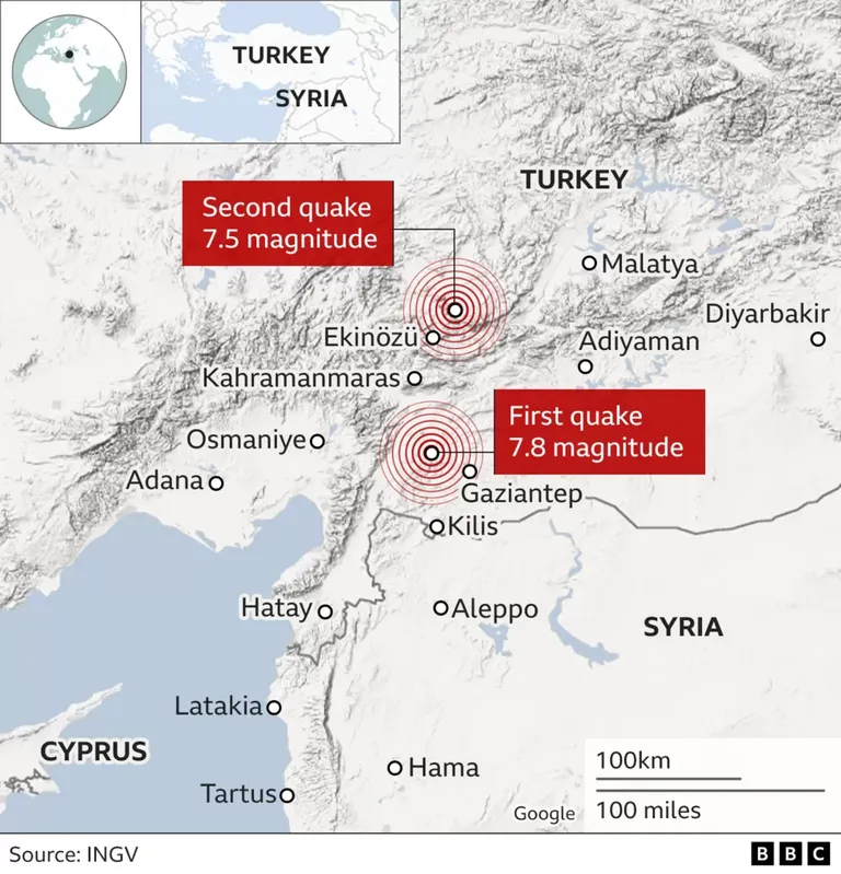 Turkey Earthquakes