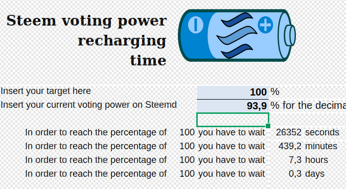 steemvprecharge