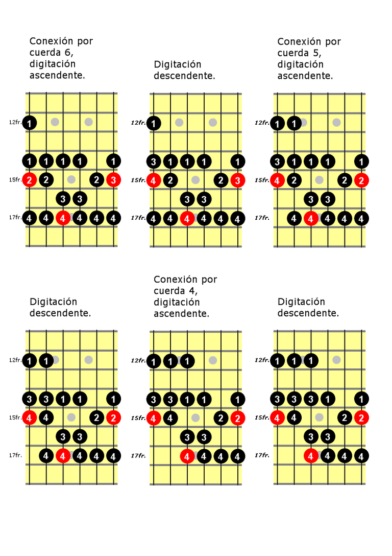 diagrama_13