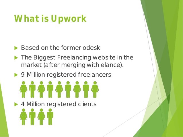 ![introduction-to-upwork-freelancing-platform-2-638.jpg](https://ipfs.busy.org/ipfs/QmSonoWf9WMV5sJ8cCFf14EAqPvJmpXBQ6v9azcJr1zxSm)
