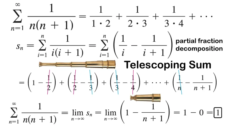 6 Telescoping Sum.png