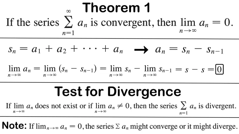 8 Divergence Test.png