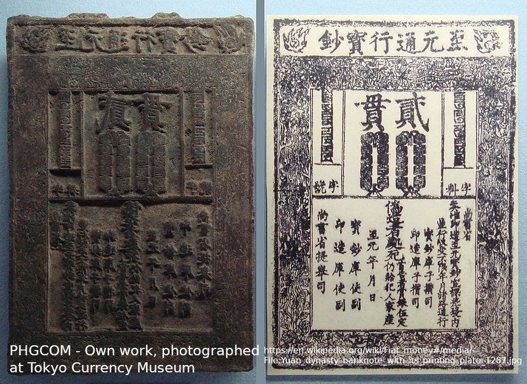 20.988px-Yuan_dynasty_banknote_with_its_printing_plate_1287.jpg
