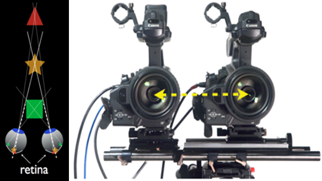 Figure 1. How our eye's see and how to implement.png