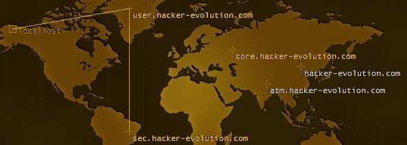 2.hacker-evolution.png