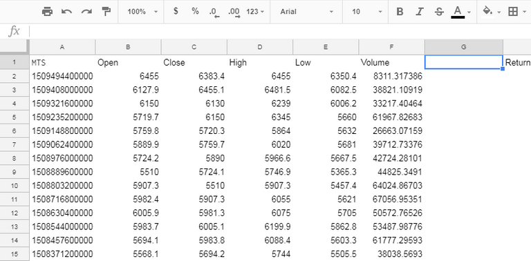 Columns Setup OHLCV