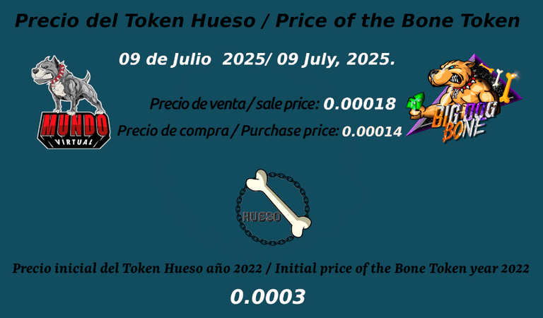 Imagen del post