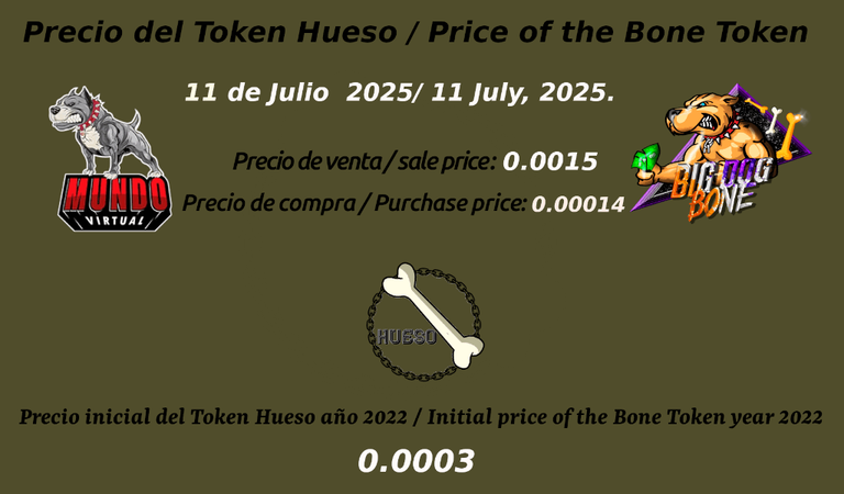 Imagen del post