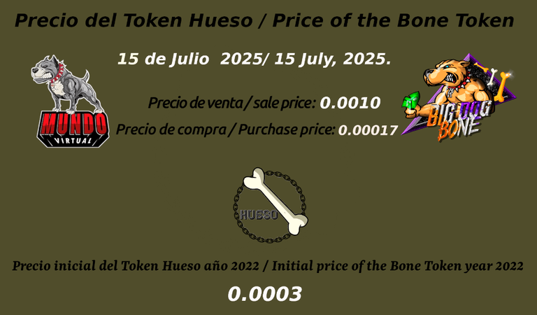Imagen del post