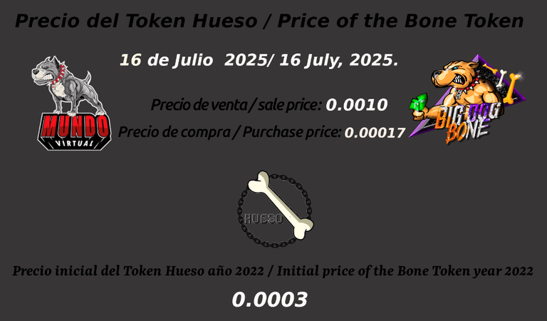 Imagen del post