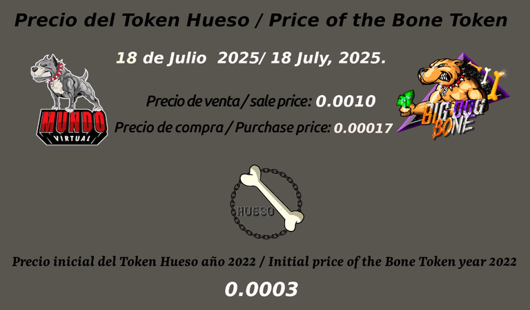 Imagen del post