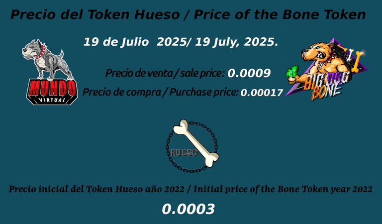 Imagen del post