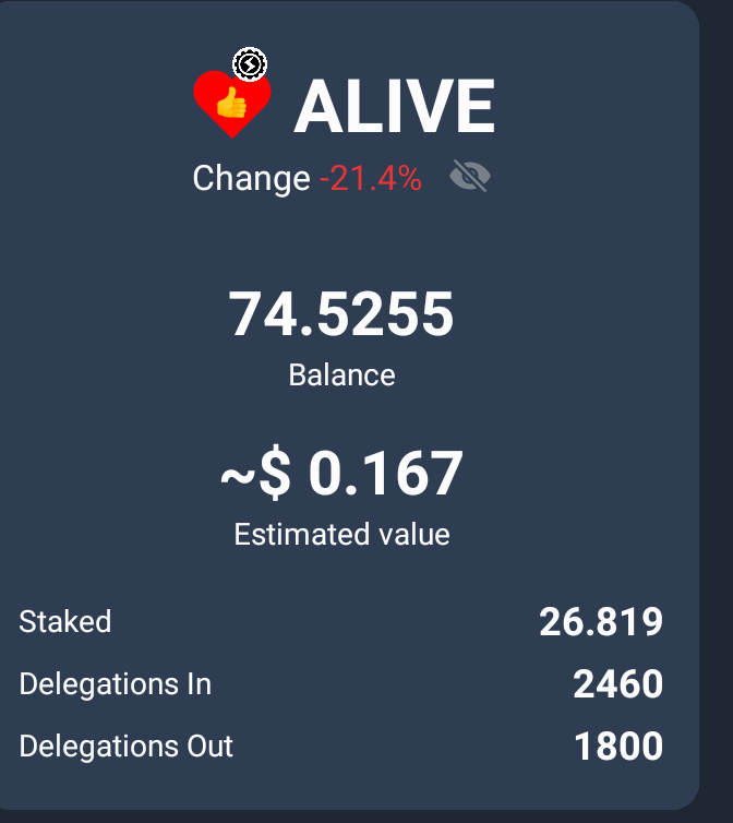 Alive And Thriving || Missed My Monday “Plan Your Week” Post || Staking Alive Token||Hazy Weather - Distraction